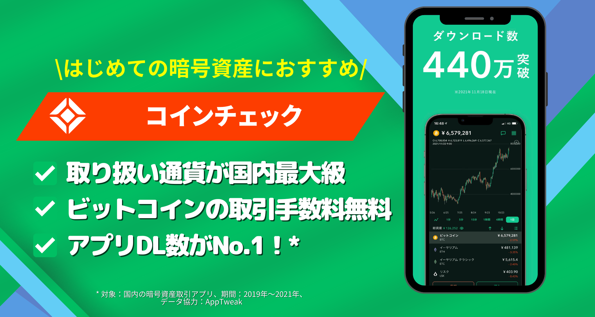コインチェック_評判