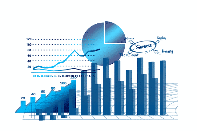 ビットコイン（Bitcoin）のチャートの読み方【前編】