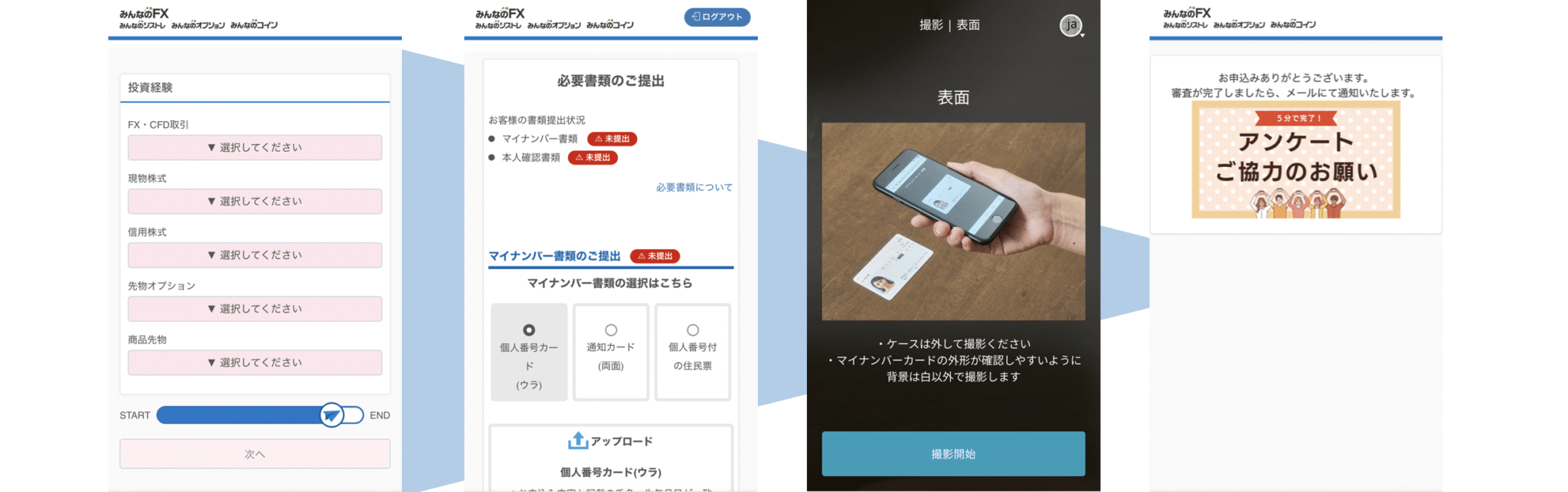 みんなのコイン口座開設手順2
