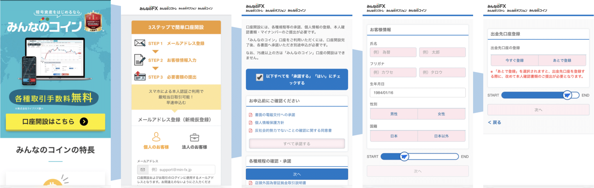 みんなのコイン口座開設手順